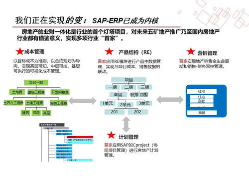建筑信息模型（BIM）與大數據技術融合生物質能資源數據庫信息系統的應用方案